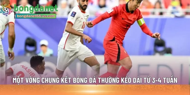 Một vòng chung kết bóng đá